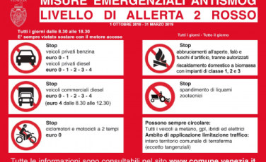 SUPERATA LA SOGLIA DI PM10 IN ATMOSFERA